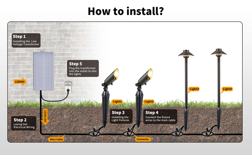 How to Install Low Voltage Outdoor Lighting: Step-by-Step Guide