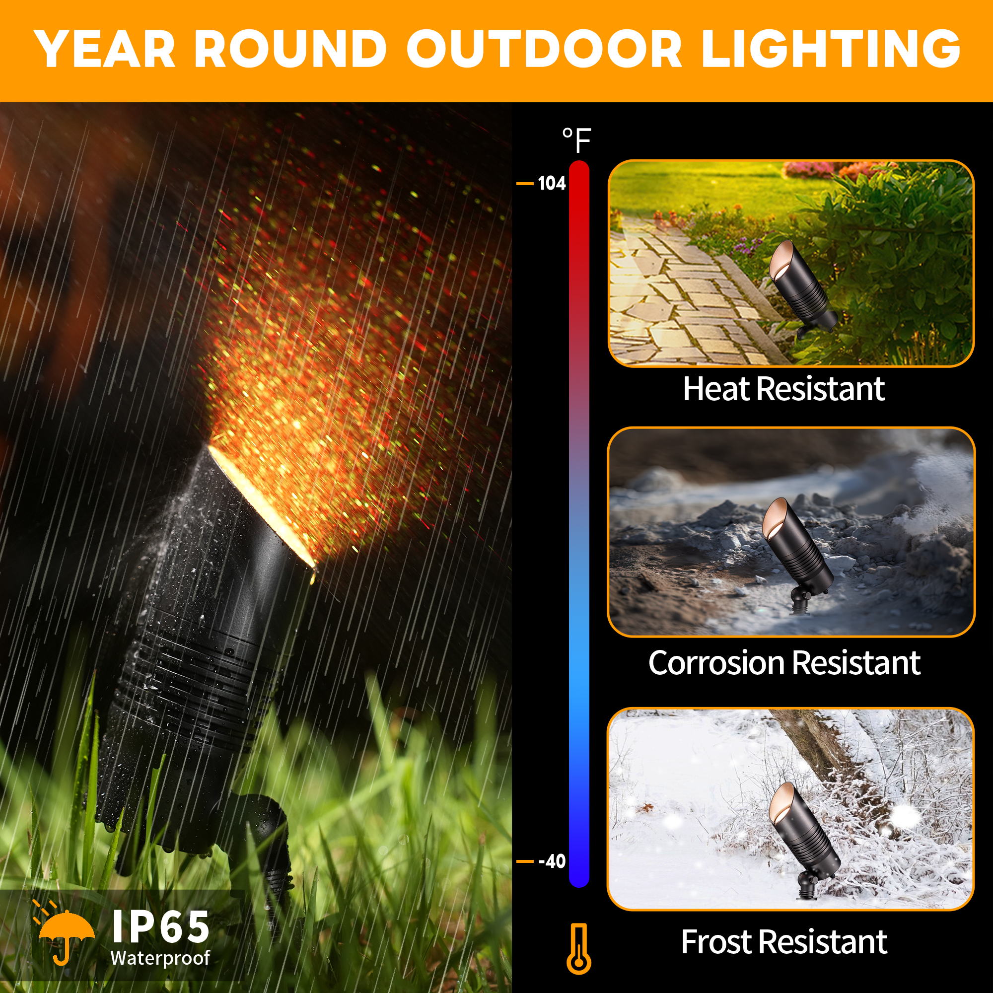 12V Low Voltage Smart Landscape Spotlight | Uplight - Gardenreet