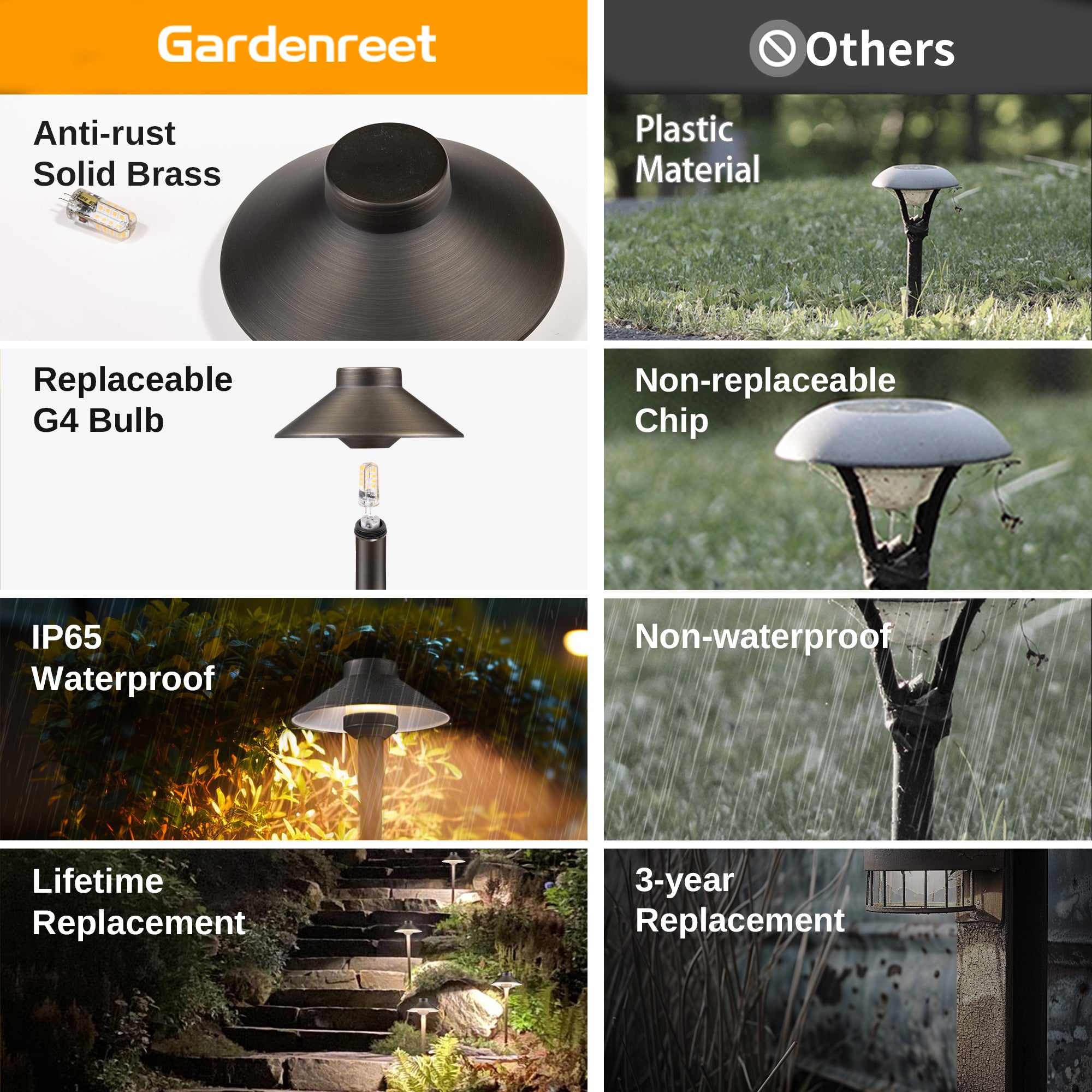 10 Black Brass 2-Light Street Lights – 45mm High, Warm White – HO N Z Scale Model Railroad