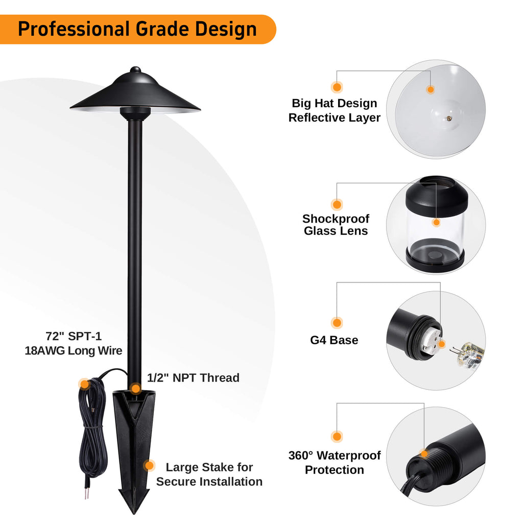 Detailed view of a brass path light cover, big hat design with energy-efficient LED G4 base and 360° Waterproof Protection.
