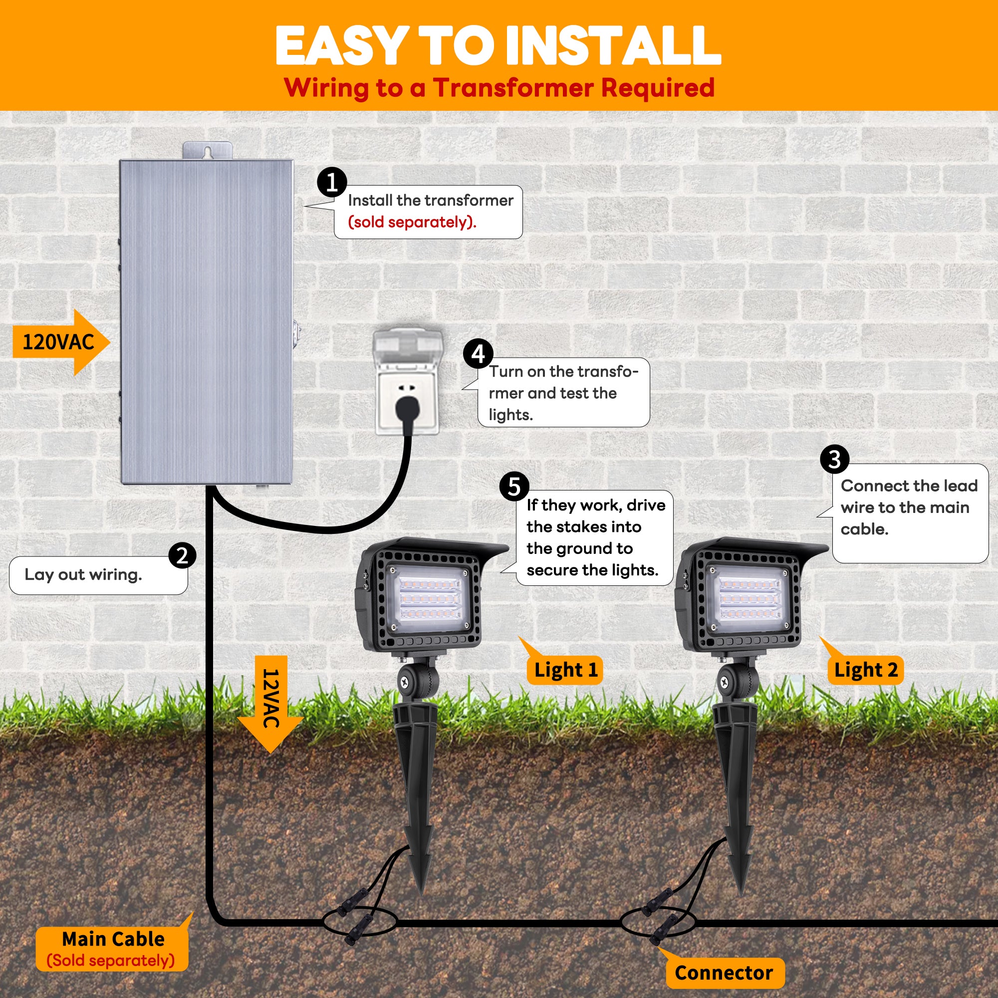 Led Substation Lighting Left Right Quick buy