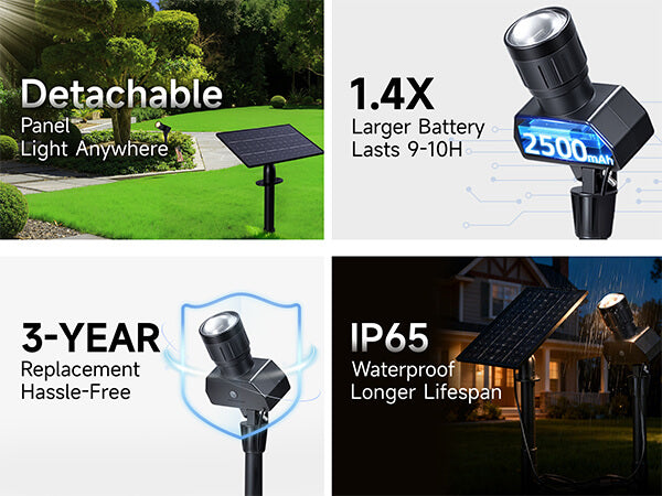 Outdoor Solar Spotlights, Adjustable Beam Focus, Separate Panel, LED Warm White & Daylight Selectable - Features Mobile 2