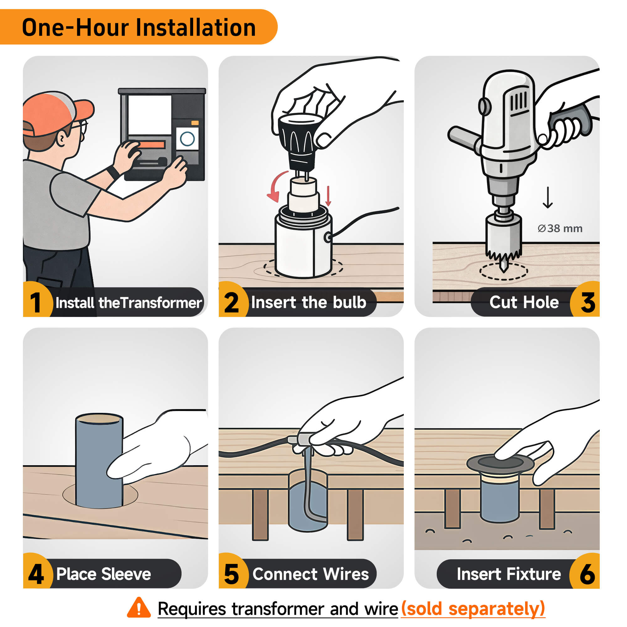 Brass Drive-Over Well Light | In-Ground With PVC Sleeve – Gardenreet