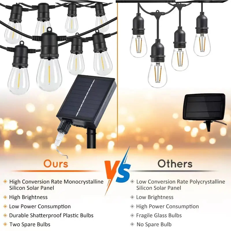 Sun String Lights Plug In Highest QualityProfessional Grade