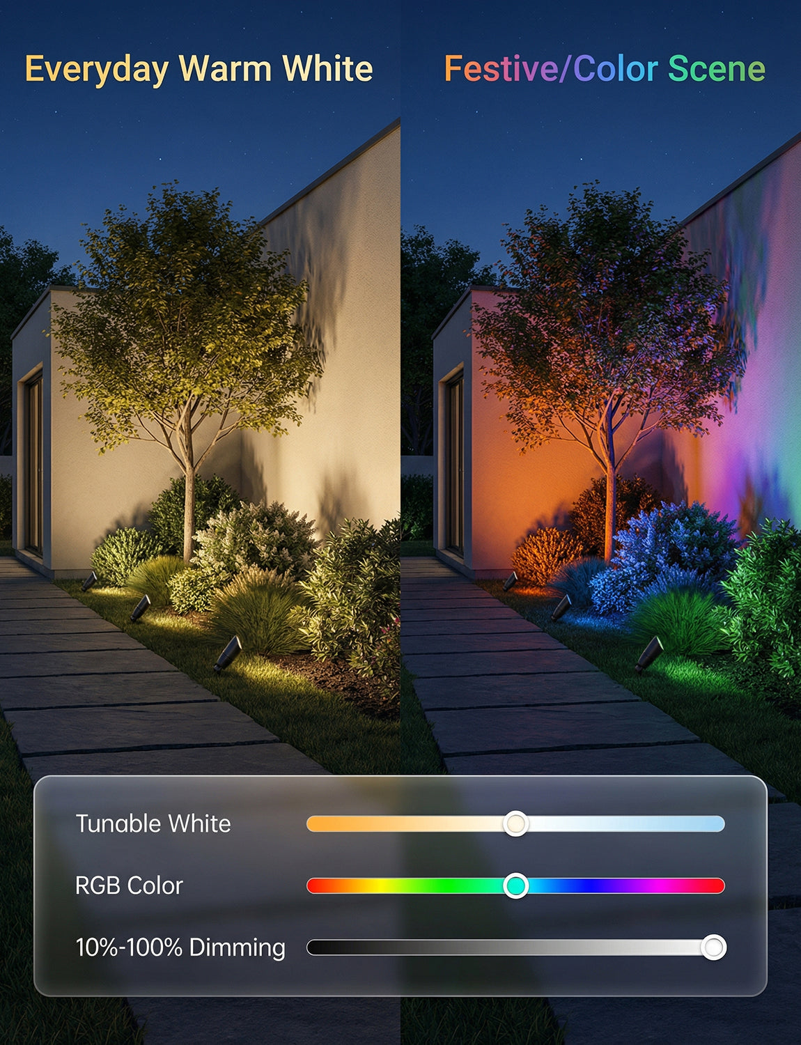 Unirence 12-Pack RGBW Low Voltage Landscape Spotlights – 10W, IP66 Waterproof, 16 Colors & 4 Modes For Garden, Yard, And Pathway Lighting
