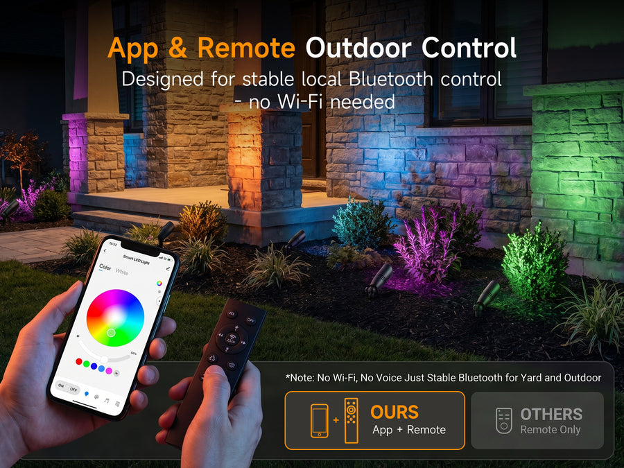Gardenreet RGBCW Aluminum Spotlight - Lamp Ready 12V Smart Low Voltage LED 2700K-6500K with App & Remote Control (9106) - Features Mobile 3