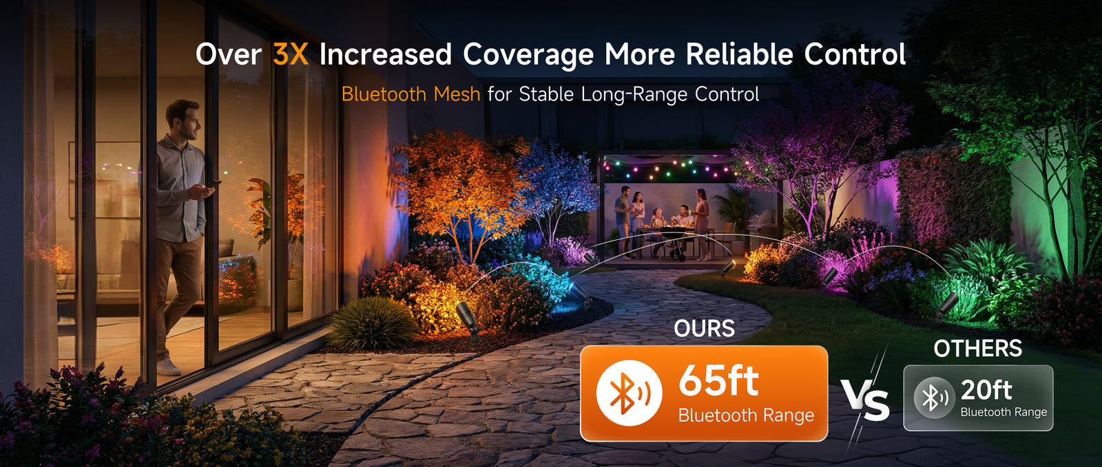 Gardenreet RGBCW Aluminum Spotlight - Lamp Ready 12V Smart Low Voltage LED 2700K-6500K with App & Remote Control (9106) - Features Desktop 2