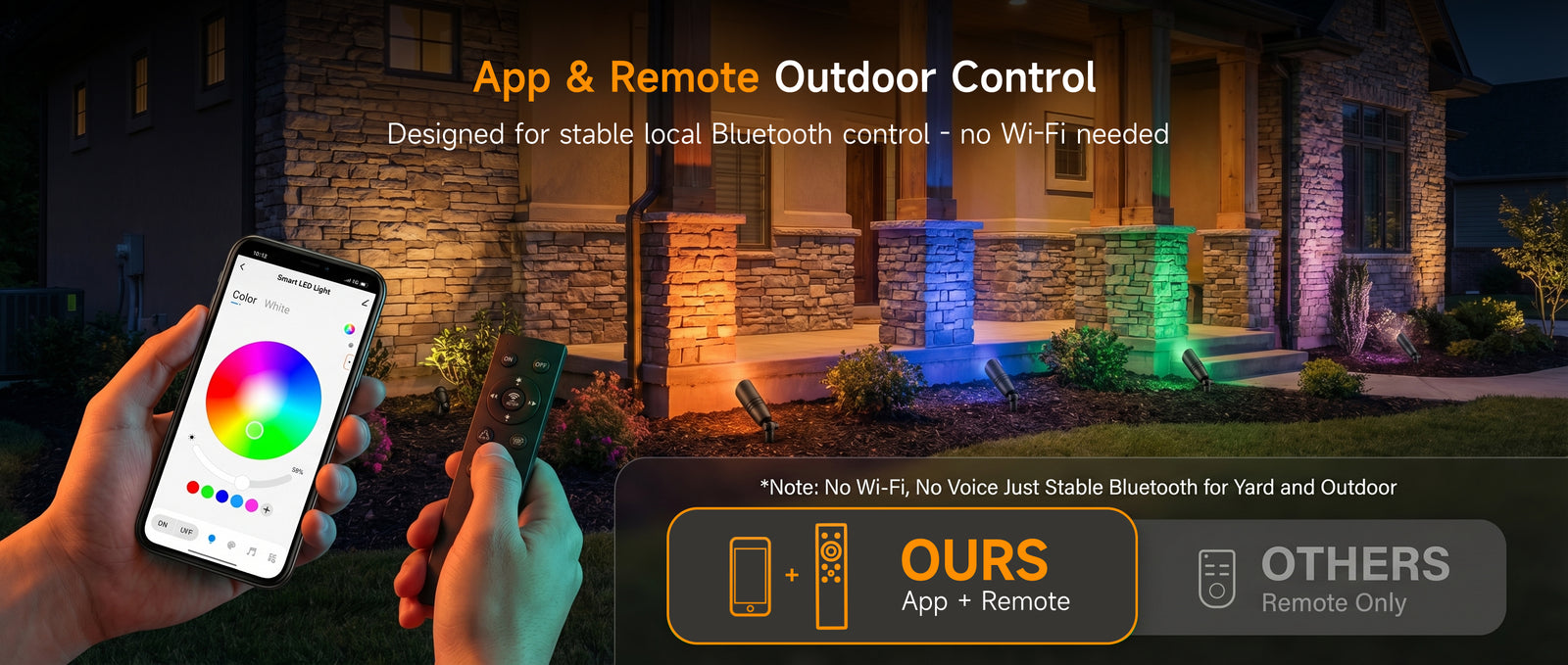Gardenreet RGBCW Aluminum Spotlight - Lamp Ready 12V Smart Low Voltage LED 2700K-6500K with App & Remote Control (9106) - Features Desktop 3