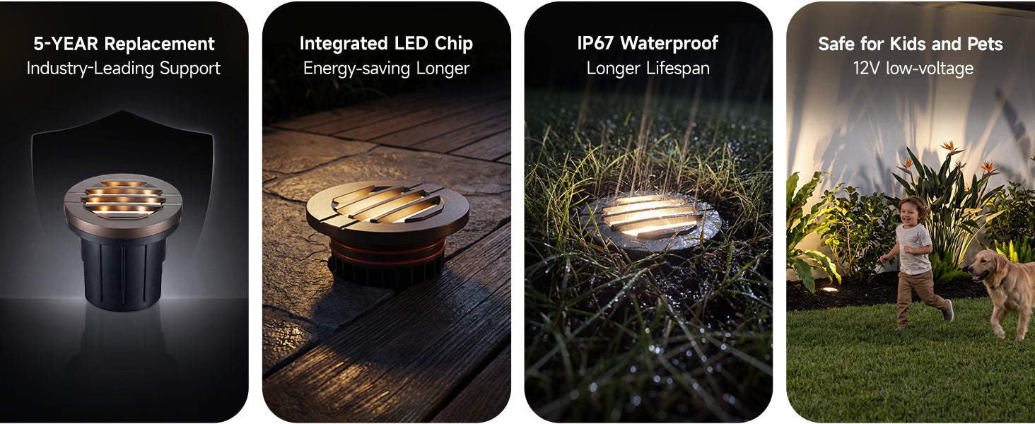 Gardenreet Low Voltage 12V LED In-ground Well Lights (Grated Top 9202) - Features Desktop 1