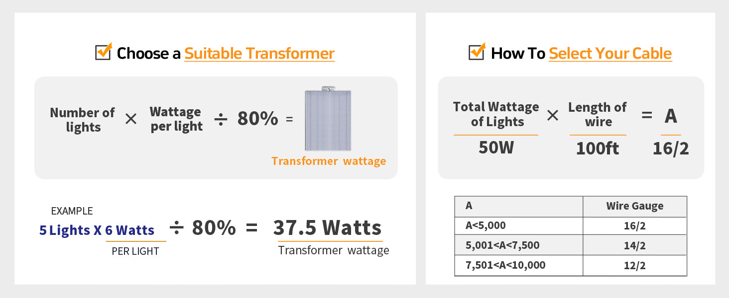Gardenreet Low Voltage 12V LED In-ground Well Lights (Grated Top 9202) - Package Install QA Desktop 3