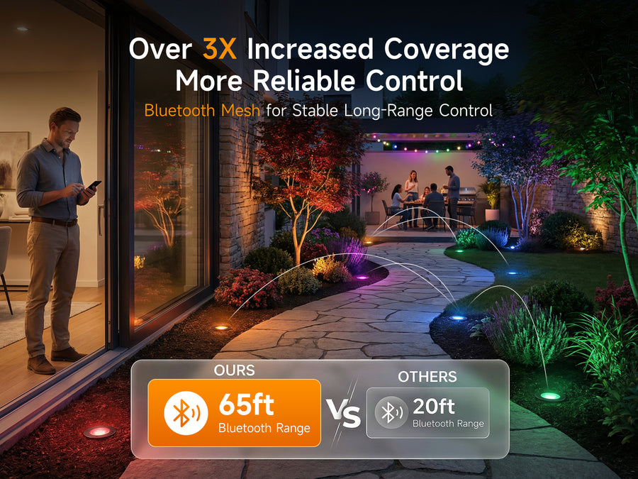Gardenreet RGBCW Aluminum Well Light - Lamp Ready 12V Smart Low Voltage LED 2700K-6500K with App & Remote Control (Open Top 9207) - Features Mobile 1