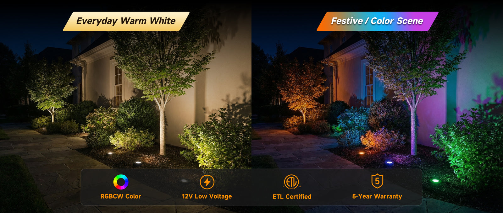 Gardenreet RGBCW Aluminum Well Light - Lamp Ready 12V Smart Low Voltage LED 2700K-6500K with App & Remote Control (Open Top 9207) - Hero Desktop 1