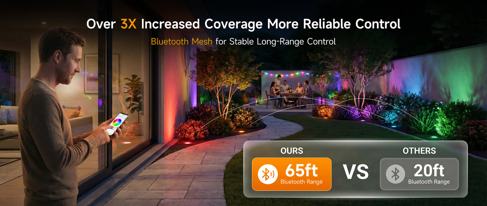 Gardenreet RGBCW Aluminum Well Light - Lamp Ready 12V Smart Low Voltage LED 2700K-6500K with App & Remote Control (Open Top 9207) - Features Desktop 1