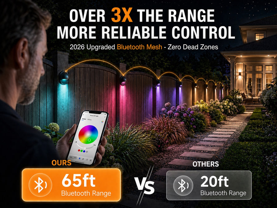 Gardenreet RGBCW Aluminum Deck Light - Lamp Ready 12V Smart Low Voltage LED 2700K-6500K with App & Remote Control (9304) - Features Mobile 3