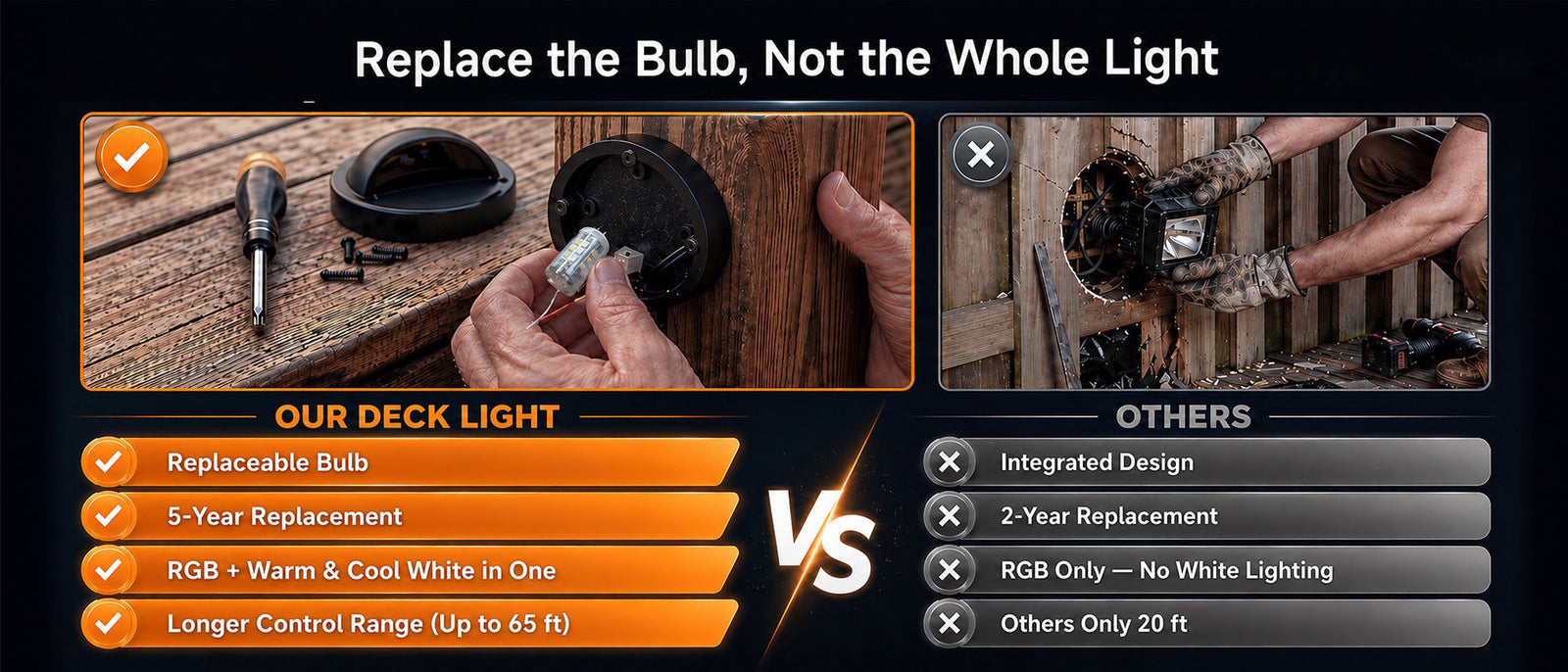 Gardenreet RGBCW Aluminum Deck Light - Lamp Ready 12V Smart Low Voltage LED 2700K-6500K with App & Remote Control (9304) - Comparison Desktop 1