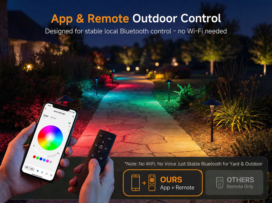 Gardenreet RGBCW Aluminum Path Light - Lamp Ready 12V Smart Low Voltage LED 2700K-6500K with App & Remote Control (9407) - Features Mobile 1