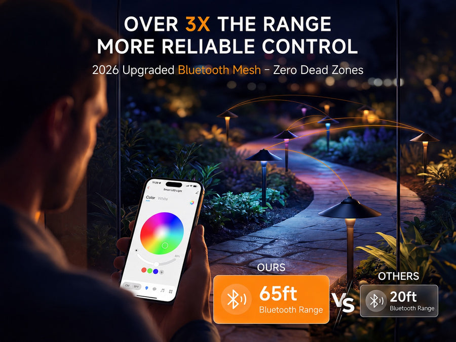 Gardenreet RGBCW Aluminum Path Light - Lamp Ready 12V Smart Low Voltage LED 2700K-6500K with App & Remote Control (9407) - Features Mobile 2
