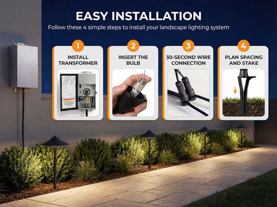 Gardenreet RGBCW Aluminum Path Light - Lamp Ready 12V Smart Low Voltage LED 2700K-6500K with App & Remote Control (9407) - Package Install QA Mobile 2