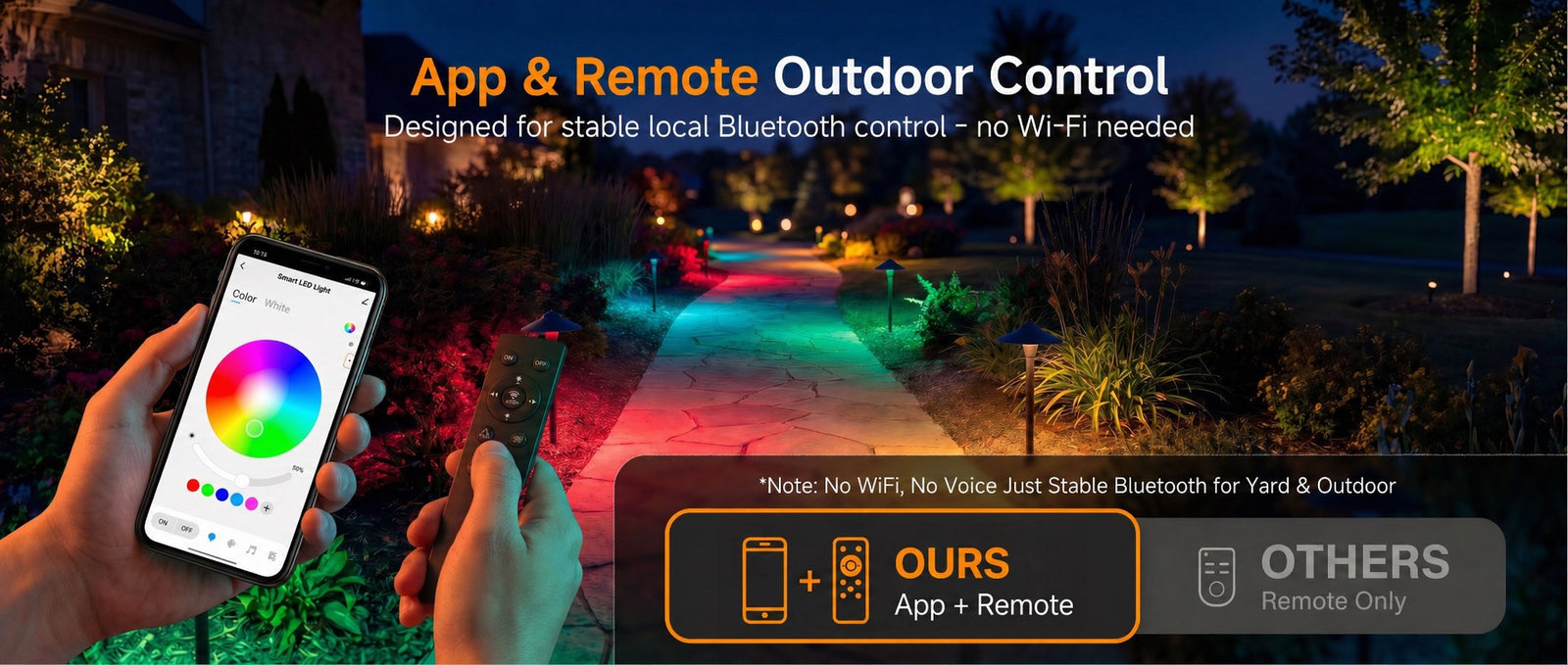 Gardenreet RGBCW Aluminum Path Light - Lamp Ready 12V Smart Low Voltage LED 2700K-6500K with App & Remote Control (9407) - Features Desktop 1