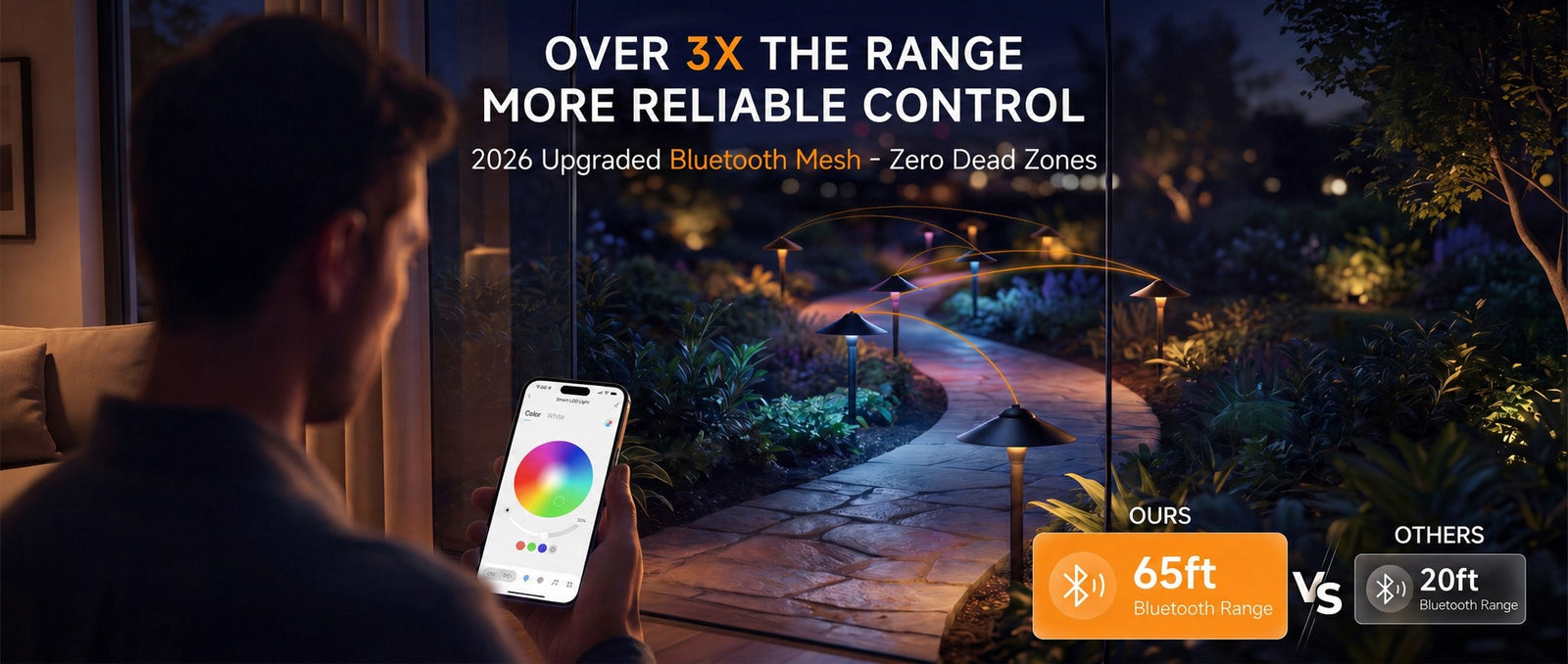 Gardenreet RGBCW Aluminum Path Light - Lamp Ready 12V Smart Low Voltage LED 2700K-6500K with App & Remote Control (9407) - Features Desktop 2