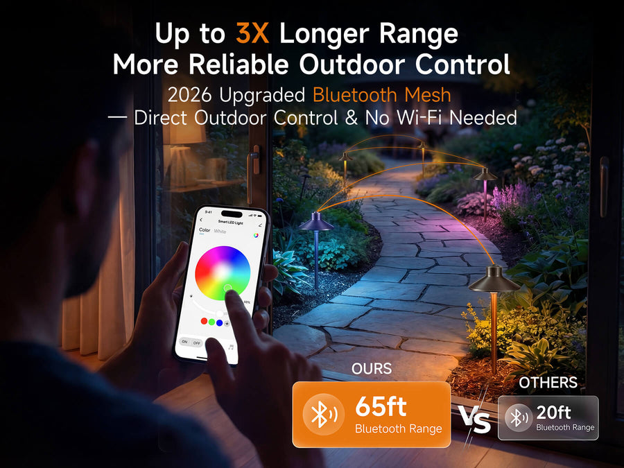 Gardenreet Smart RGBCW G4 LED Bulbs 2 Pack, 3W 270lm Warm White & RGB Color Changing, Landscape Light Bulbs - Features Mobile 2