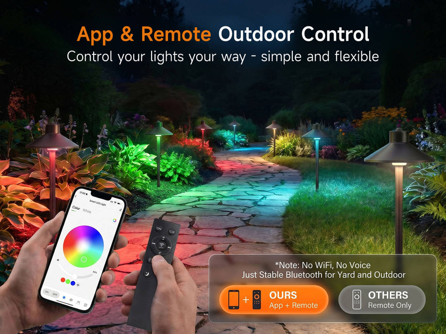 Gardenreet Smart RGBCW G4 LED Bulbs 2 Pack, 3W 270lm Warm White & RGB Color Changing, Landscape Light Bulbs - Features Mobile 3