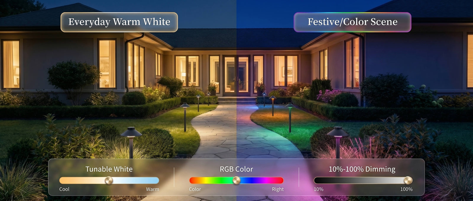Gardenreet Smart RGBCW G4 LED Bulbs 2 Pack, 3W 270lm Warm White & RGB Color Changing, Landscape Light Bulbs - Features Desktop 1