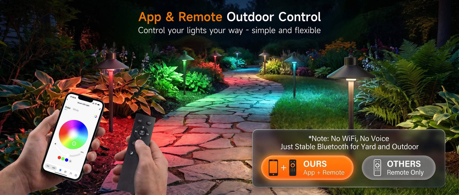 Gardenreet Smart RGBCW G4 LED Bulbs 2 Pack, 3W 270lm Warm White & RGB Color Changing, Landscape Light Bulbs - Features Desktop 3