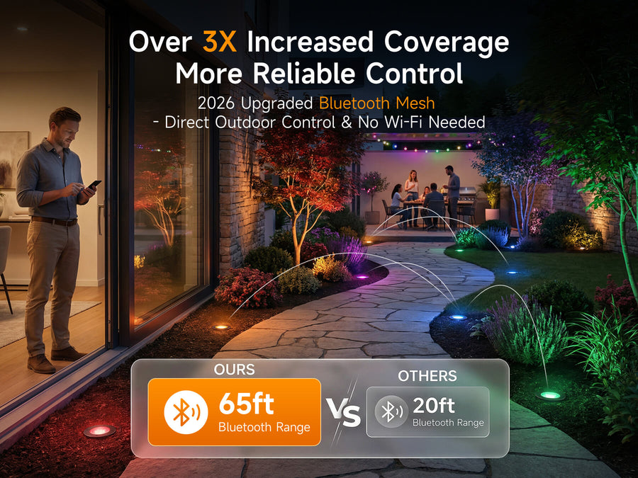 Gardenreet Smart RGBCW MR16 LED Bulbs 2 Pack, 5W 450lm Warm White & RGB Color Changing, Landscape Light Bulbs - Features Mobile 2
