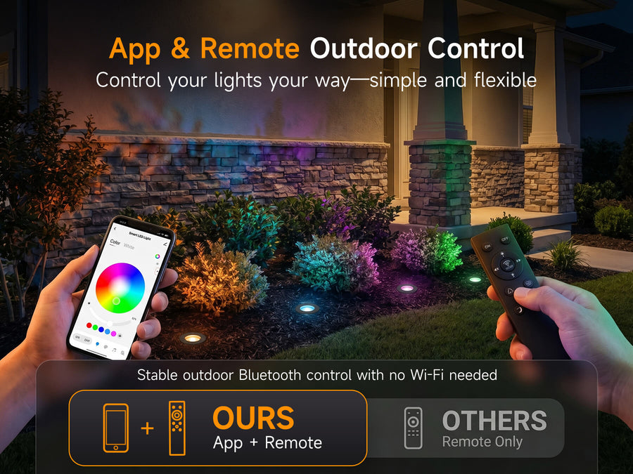 Gardenreet Smart RGBCW MR16 LED Bulbs 2 Pack, 5W 450lm Warm White & RGB Color Changing, Landscape Light Bulbs - Features Mobile 3