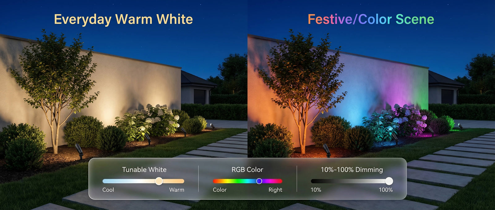 Gardenreet Smart RGBCW MR16 LED Bulbs 2 Pack, 5W 450lm Warm White & RGB Color Changing, Landscape Light Bulbs - Features Desktop 1