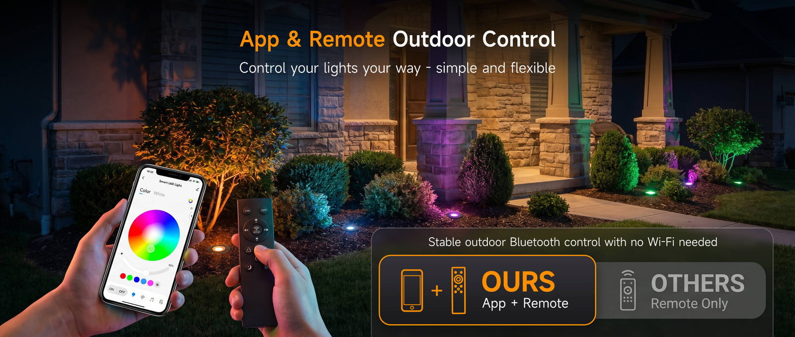 Gardenreet Smart RGBCW MR16 LED Bulbs 2 Pack, 5W 450lm Warm White & RGB Color Changing, Landscape Light Bulbs - Features Desktop 3