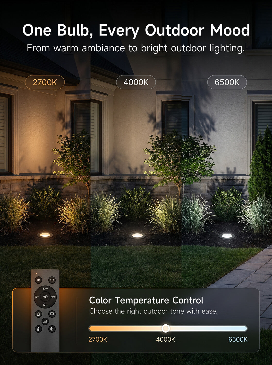 MR16 LED Bulb 5W Dimmable – GU5.3 Base, Water Resistant IP65, 2700K Warm White, 4-Pack For Landscape & Recessed Lighting