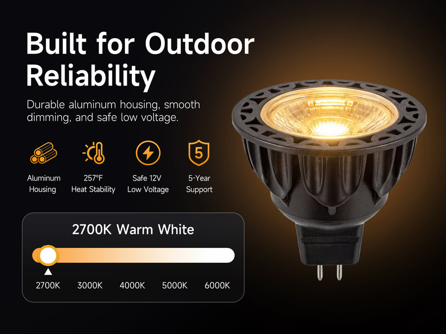 Gardenreet MR16 LED Bulbs, 5W 450LM, GU5.3 Bi-Pin, 12V Low Voltage Dimmable Landscape Light Bulbs - Hero Mobile 1