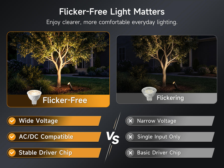 Gardenreet Tunable MR16 LED Bulbs 6 Pack, 5W 450lm 2700K~6500K Adjustable Color Temperature, Landscape Light Bulbs - Comparison Mobile 3