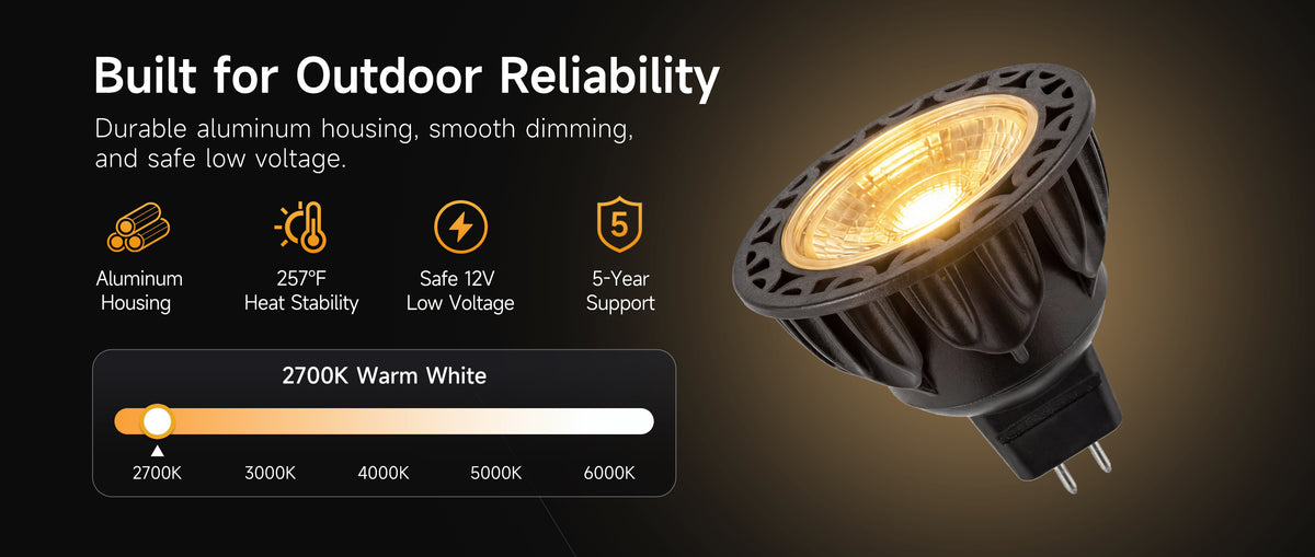 Gardenreet MR16 LED Bulbs, 5W 450LM, GU5.3 Bi-Pin, 12V Low Voltage Dimmable Landscape Light Bulbs - Hero Desktop 1