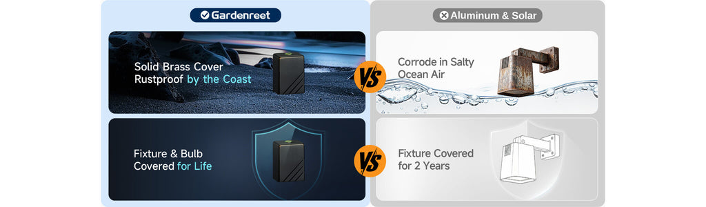 Comparison chart showing a deck light's brass cover, highlighting superior durability and lifetime warranty versus competitor.