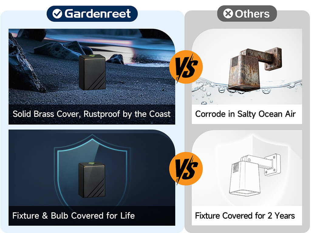 Comparison chart showing a deck light's brass cover, highlighting superior durability and lifetime warranty versus competitor.