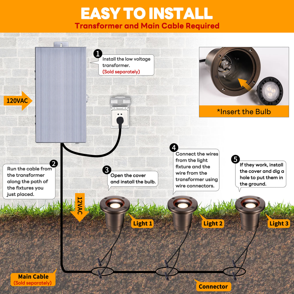 Gardenreet Brass In-ground Well Lights, Low Voltage IP67 Waterproof 12V LED Outdoor Landscape Lighting(Open Top 0201)

