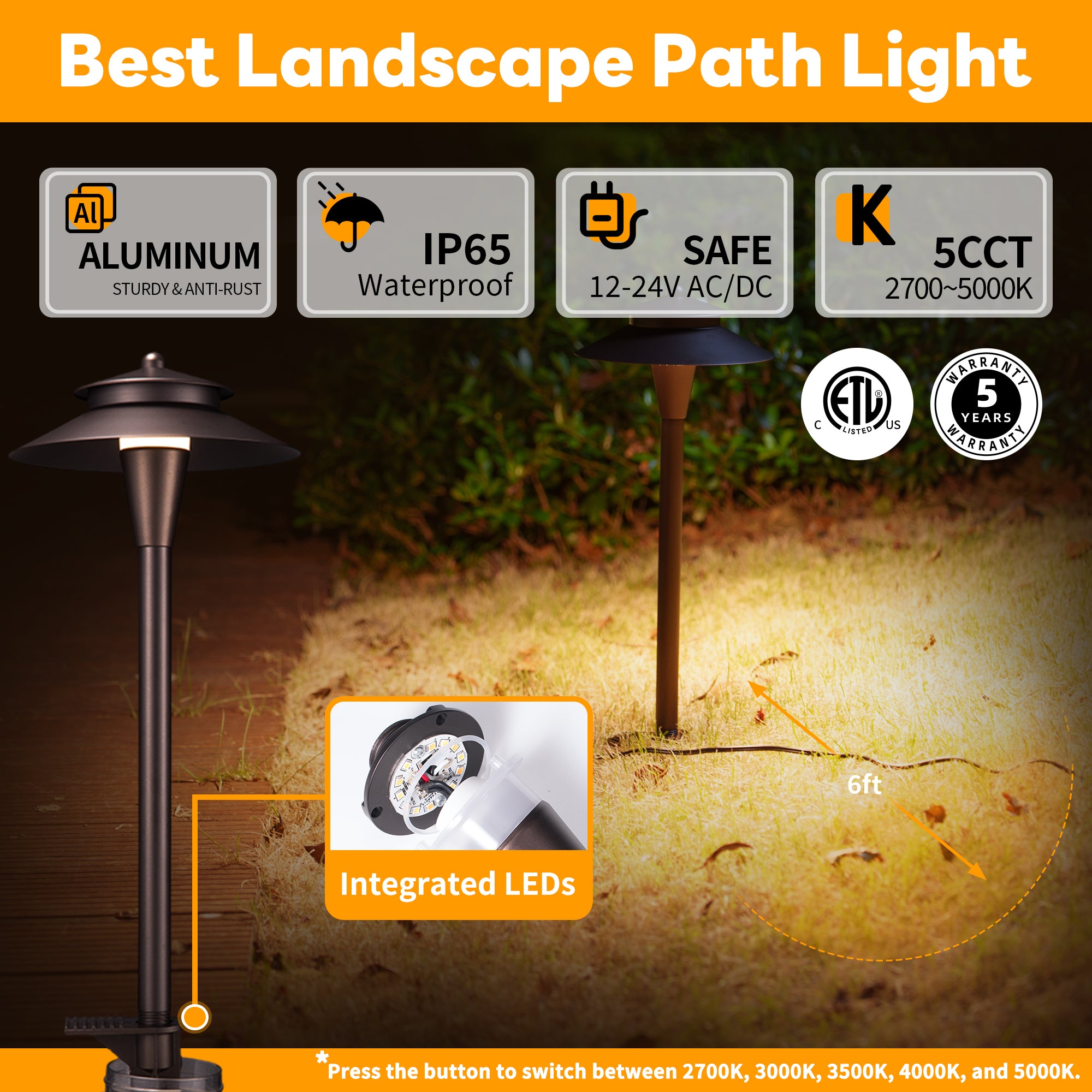 Led Path Maker Left You may also like Right