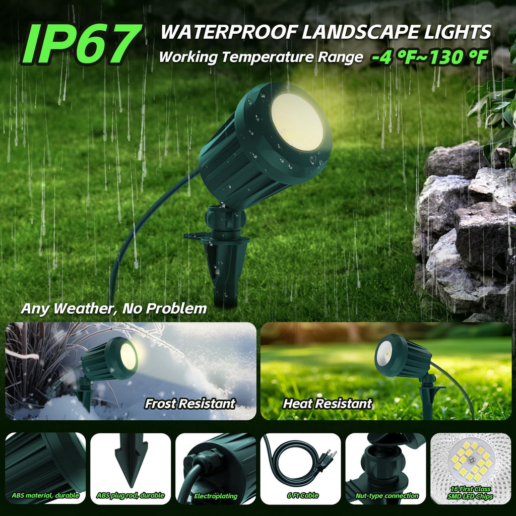 Christmas Spotlight Outdoor, 2700K Warm White RGB LED Landscape Spot Lights, IP67 Plug-in for Yard & Garden Decor
