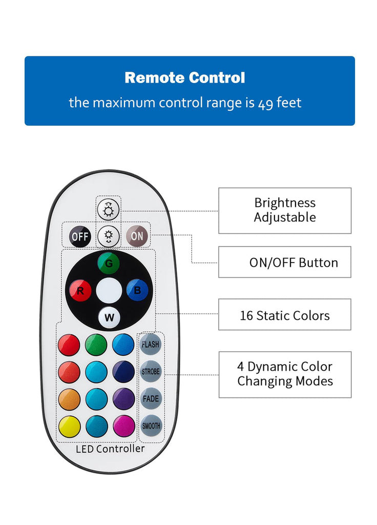 Christmas Spotlight Outdoor, 12W RGBW LED Spot Lights with 16 Color Changing, IP65 Waterproof 120V Plug-in Landscape Lighting with Remote