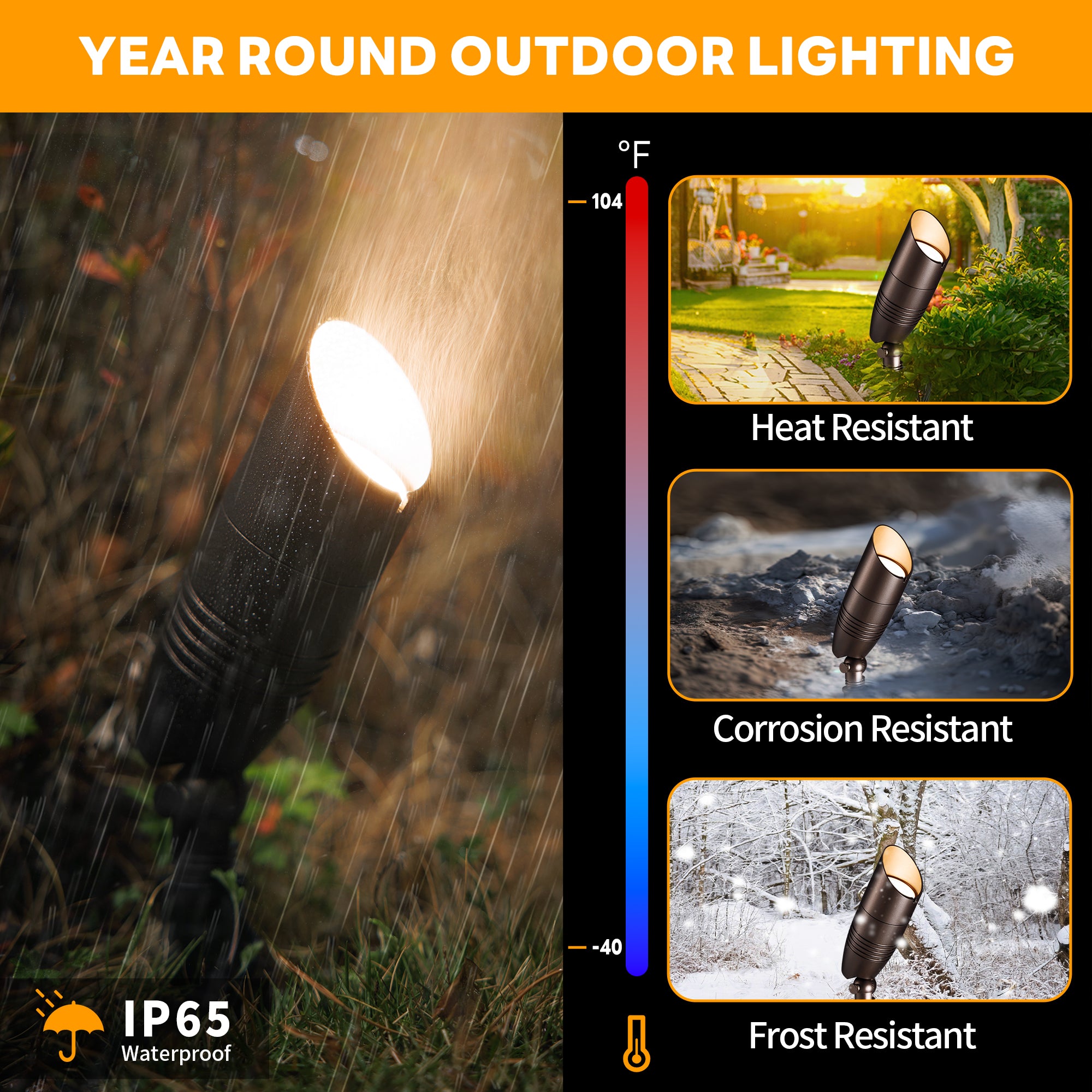 Outdoor 12V 3000K/4000K/5000K Adjustable Landscape Spotlight