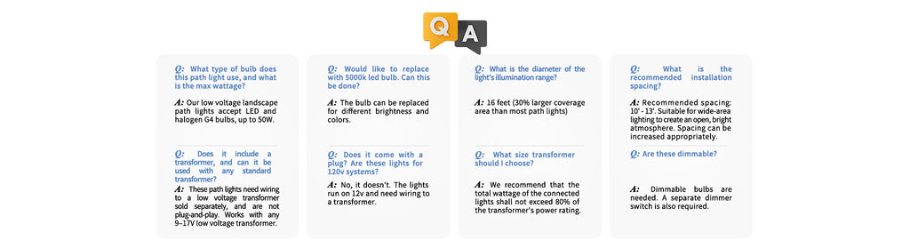 FAQ section for path lights, answering common customer questions about installation, warranty, and specifications.