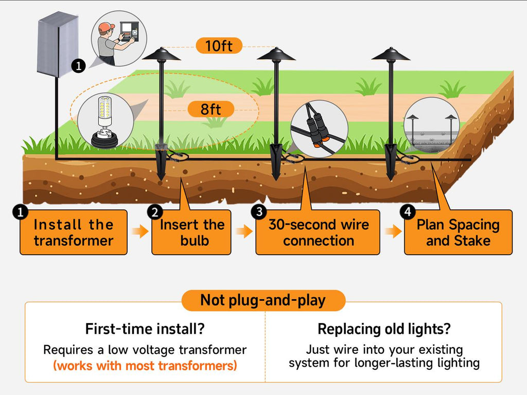Solid brass path light installed on walkway, showing low-voltage wiring connected to a transformer.