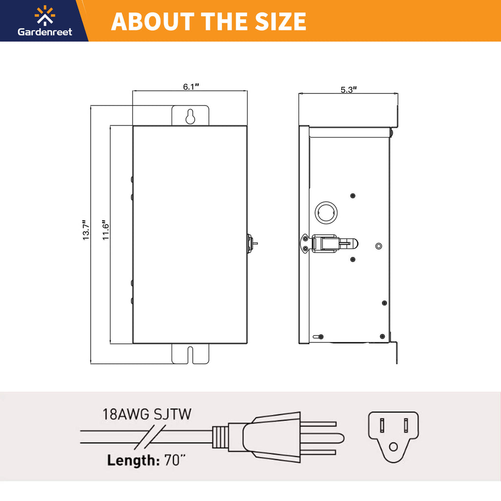 transformer size